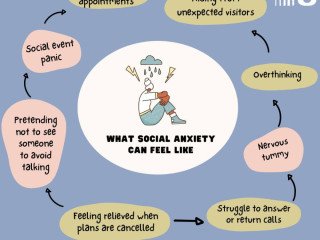 best-mental-health-clinic-in-fort-caroline-fl-psychiatric-clinic-in-fort-caroline-fl-hupcfl