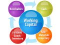 how-working-capital-finance-can-help-your-business-grow-small-0