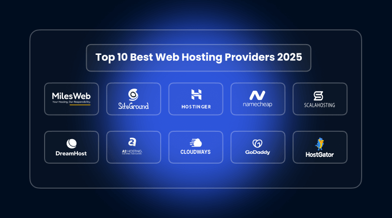 best-hosting-for-online-stores-agencies-reliable-secure-scalable-big-0