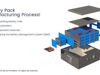 connecting-battery-cells-the-critical-step-in-building-reliable-battery-packs