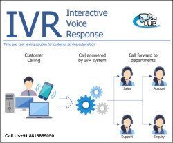 facilitate-your-business-with-ivr-big-0