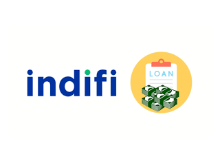 Secure Your Business's Future with Term Loans from Indifi | Flexible Financing Solutions Available