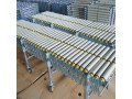 power-roller-conveyor-manufacturer-manesar-small-0