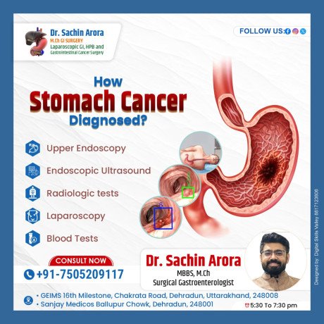 best-stomach-cancer-surgeon-in-dehradun-dr-sachin-arora-big-0