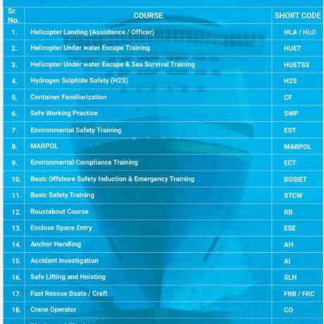 bosiet-basic-offshore-safety-induction-emergency-training-frb-hlo-hda-btm-pune-big-0