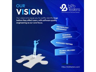 Trusted B2B Testing Solutions & Insights