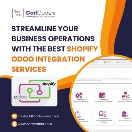 streamlining-business-operations-shopify-odoo-integration-services-by-cartcoders-big-0