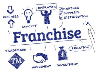 Wanted Franchisee All over INDIA for outsourcing BPO Projects Call 7708244092.