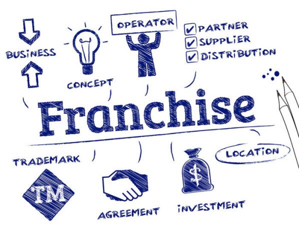 wanted-franchisee-all-over-india-for-outsourcing-bpo-projects-call-big-0