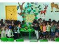 best-pre-school-in-karaikudi-small-0