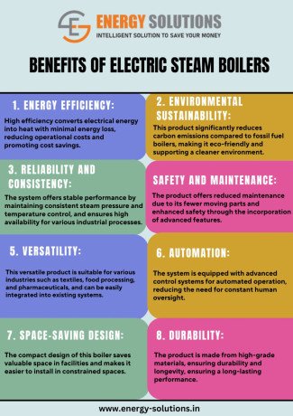 electric-steam-boiler-in-namakkal-big-0