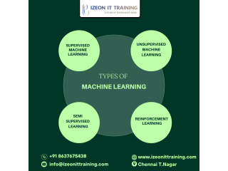 Machine Learning Course in Chennai - Izeon