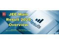 jee-main-result-2025-overview-small-0