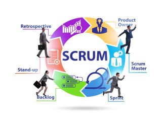 Advance Your Career with Certified Scrum Master Training