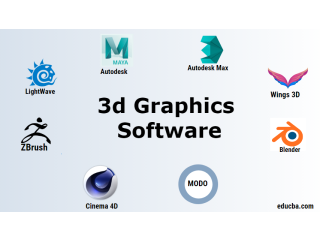 Training Institute For 3D Software