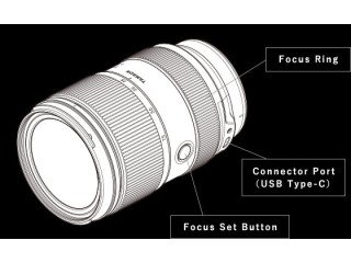 Top Lens for Sony Camera | Tamron