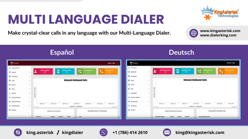 multilanguage-dialer-software-services-big-0