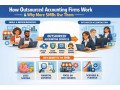 why-more-smbs-are-turning-to-outsourced-accounting-services-small-0