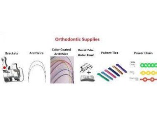 Dental Supplies Sales