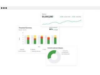 Business Intelligence for Audiology & Data Insights for Clinics