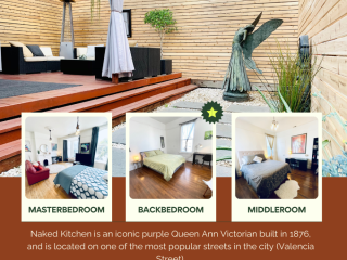 private-event-space-for-company-holiday-party-in-sf-naked-kitchensf